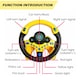 image 2 of Kids Back‑Seat Driving Steering Wheel Toy – 360° Simulation Wheel with Lights, Music, Dashboard Sounds & Suction Cups, Educational Gift for Ages 3+