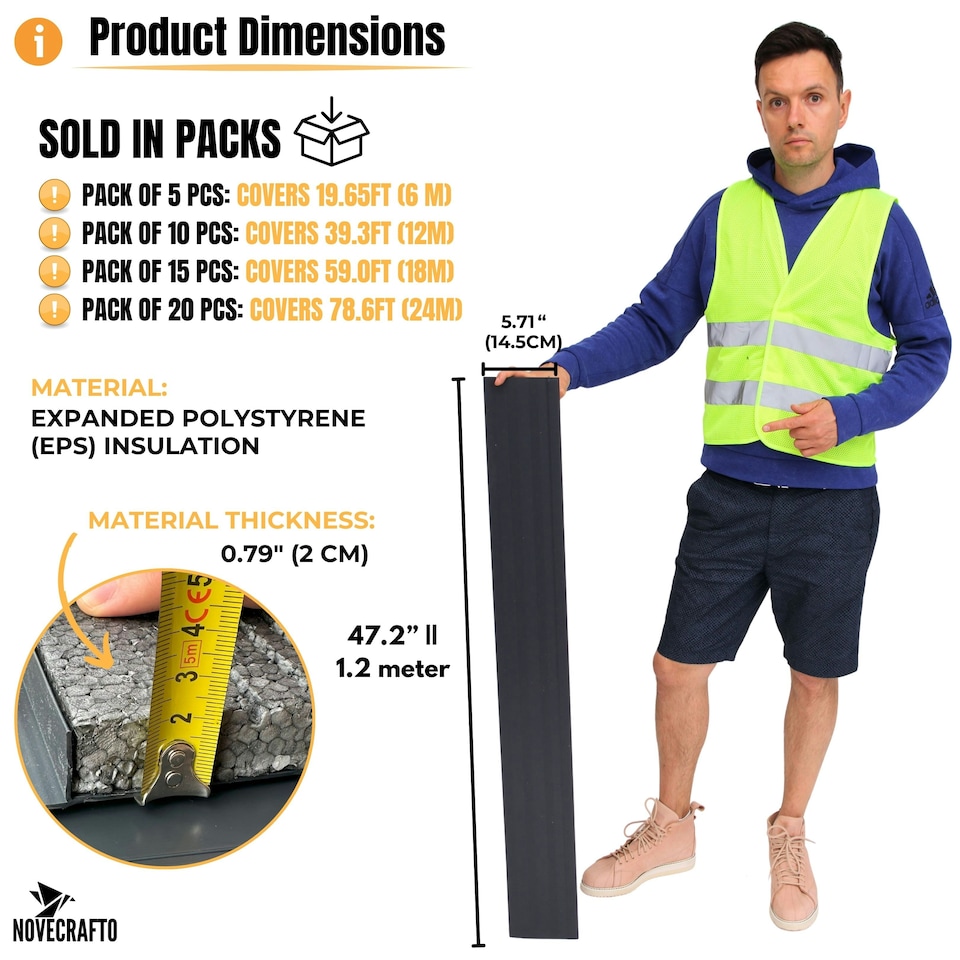 image 1 of Insulated Cavity Closer EPS 50–100mm Adjustable – 5 Pack (1.2m Each, 6m Total) for Window Openings & Door Frames – Silver, Energy Efficient