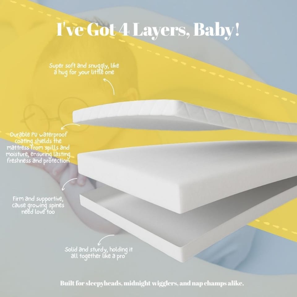 image 1 of MHG Living Cot Bed Mattress Waterproof Anti-Allergy Baby Mattress Cover for Newborns - White - 140cmx70cm