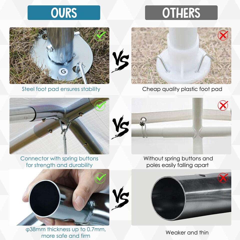 image 1 of Outsunny 3 x 6m Heavy Duty Carport Garage Car Shelter Galvanized Steel Outdoor Open Canopy Tent Water UV Resistant Waterproof, White