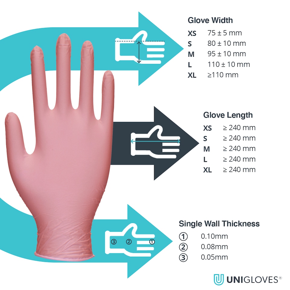 image 1 of Unigloves Pink Pearl Multipurpose, Powder Free and Latex Free Disposable Nitrile Gloves (Box x100) -Medium