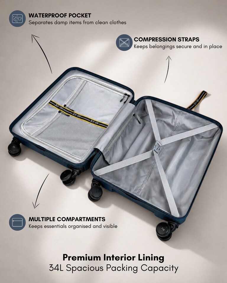 image 1 of Premium 100% Makrolon PC 2 PCS Suitcase Set | Vanity + Cabin Luggage