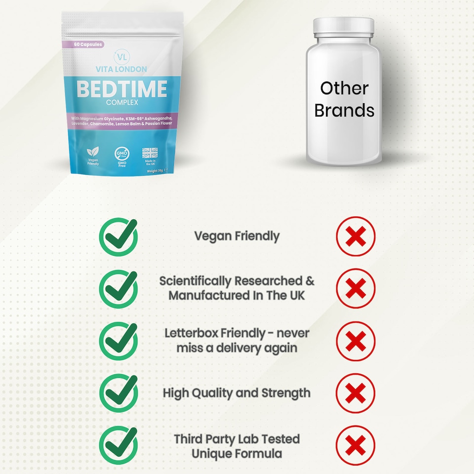 image 1 of Bedtime Complex Vitamin Capsules - With Magnesium Glycinate & Lavender - 60 Capsules