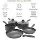 image 5 of Durastone 5 Piece Grey Non-Stick Cookware Set - Aluminium Pots & Frying Pans