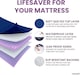 image 5 of Lynmark 2x Waterproof Bed Protector with Tuck-In Flaps, Absorbs Up to 2000ml, 135x85cm (Tucks 85x45cm) | Blue | 2 pack | 2