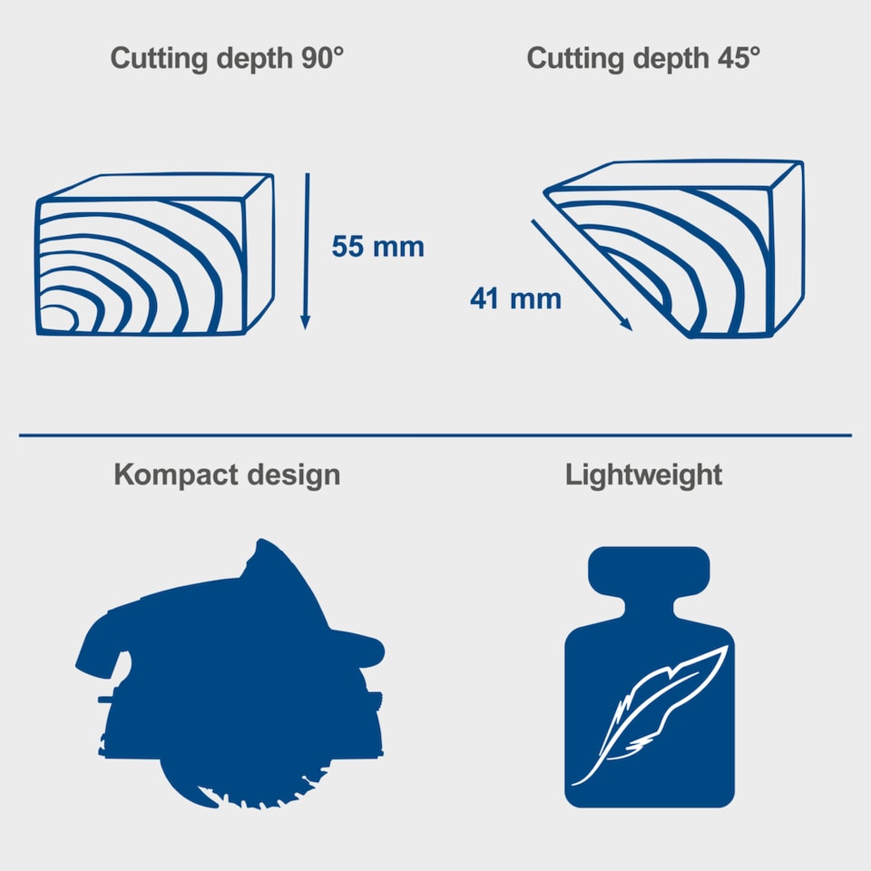 image 1 of Scheppach PL55 Plunge Saw, 1200W, 160mm Blade, 55mm Cutting Depth, 1.4m Guide Rails