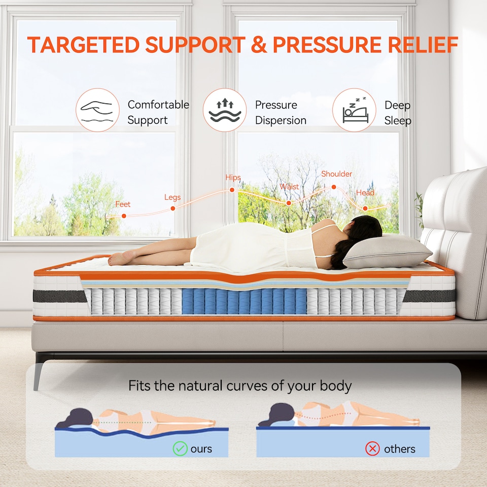 image 1 of Single Mattress Breathable Memory Foam OEKO-TEX Certified Mattress