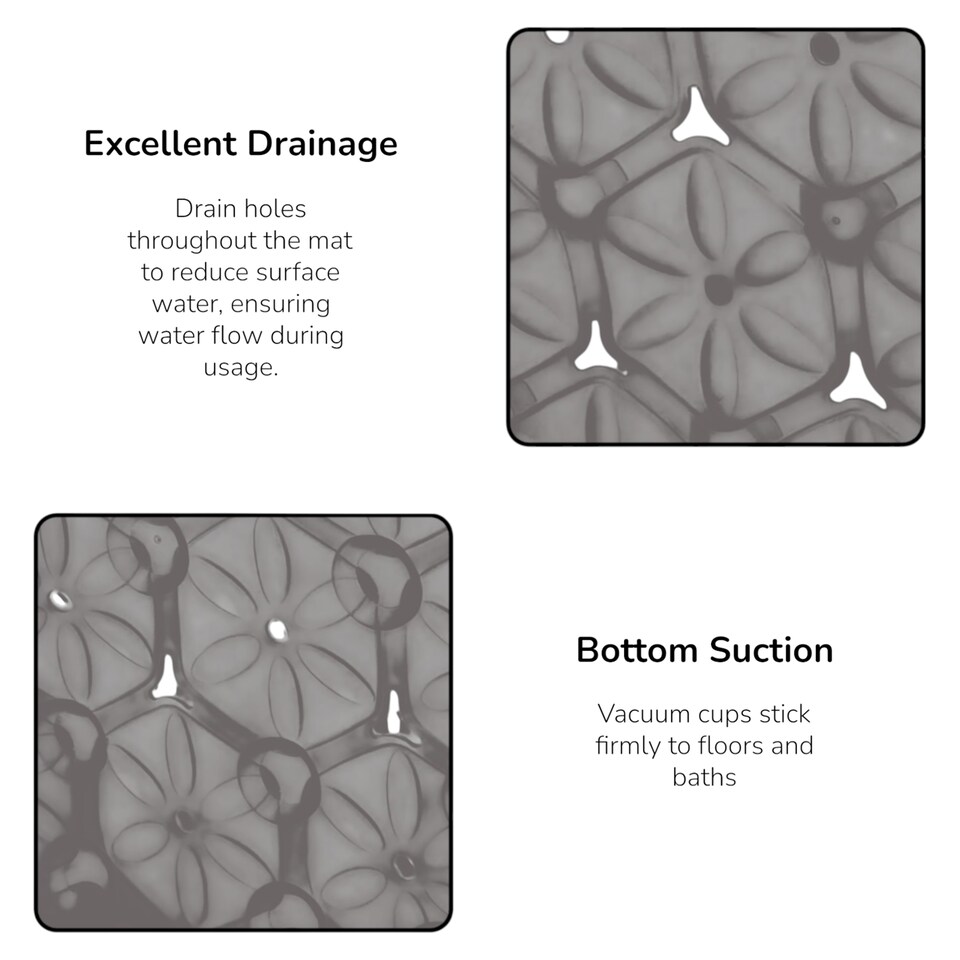 image 1 of Laguna Anti Slip Grey PVC Bath Mat 68cm x 37cm - 2 Set | Grey | Grey | 2