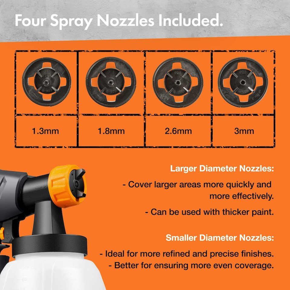 image 1 of VonHaus Paint Sprayer Gun Electric 800W
