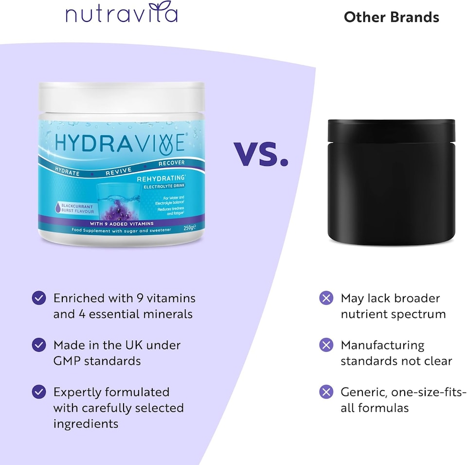 image 1 of Hydravive Rehydration Electrolytes Powder - Blackcurrant - High Strength Vitamin C & 8 B Vitamins: B1, B3, B5, B12 - Electrolyte Drinks - 250g