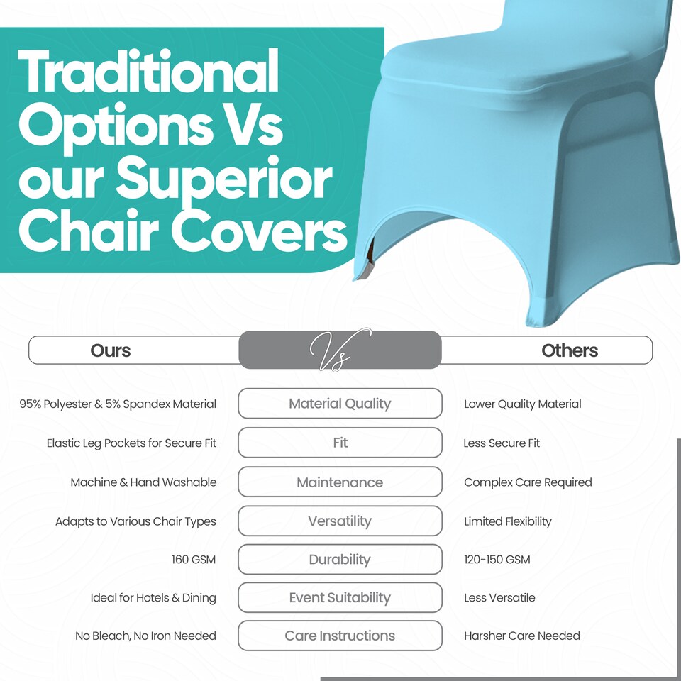 image 1 of Chair Cover Spandex Polyester Stretch Fabric Dining Slipcovers
