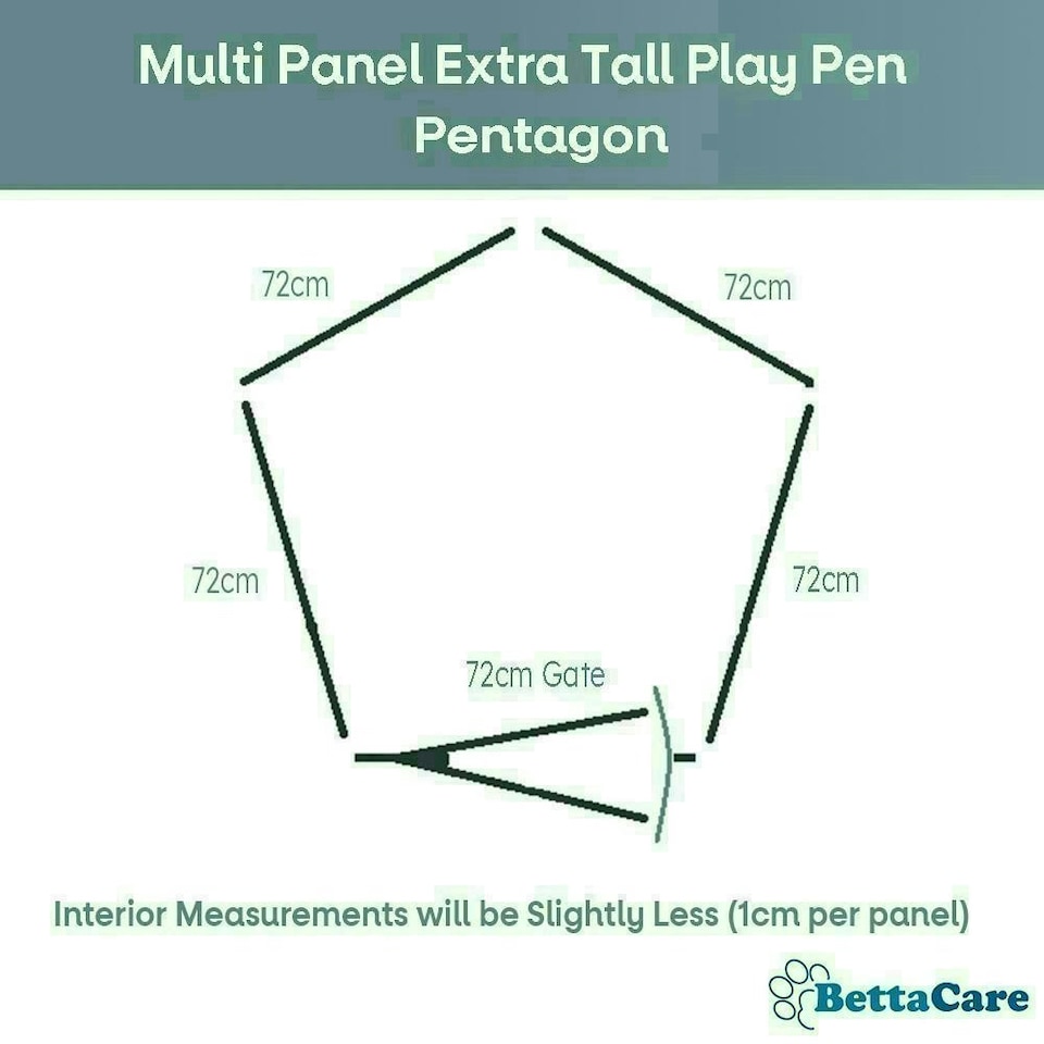 image 1 of Bettacare Extra Tall Pet Pen, Pentagon, Black, 105cm High, 5 Panels, 1x72cm Door Panel and 4x72cm Side Panels, Dog Pen for Pets Black