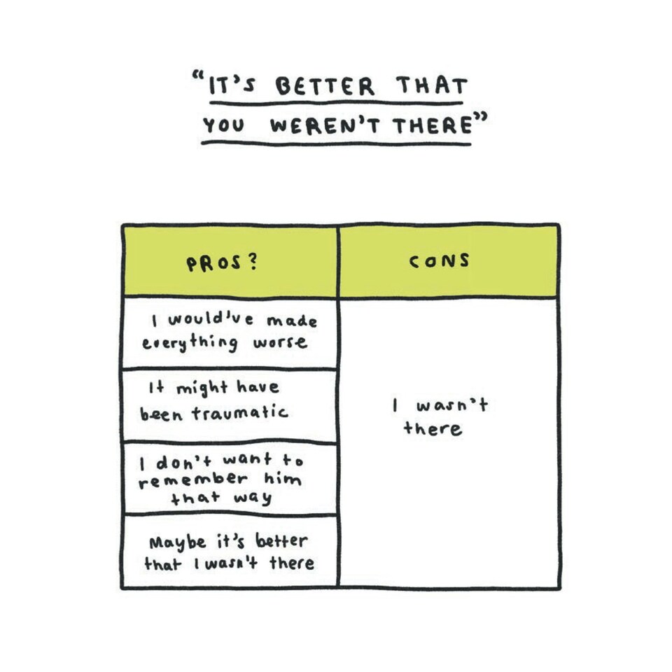 image 1 of Maybe This Will Help