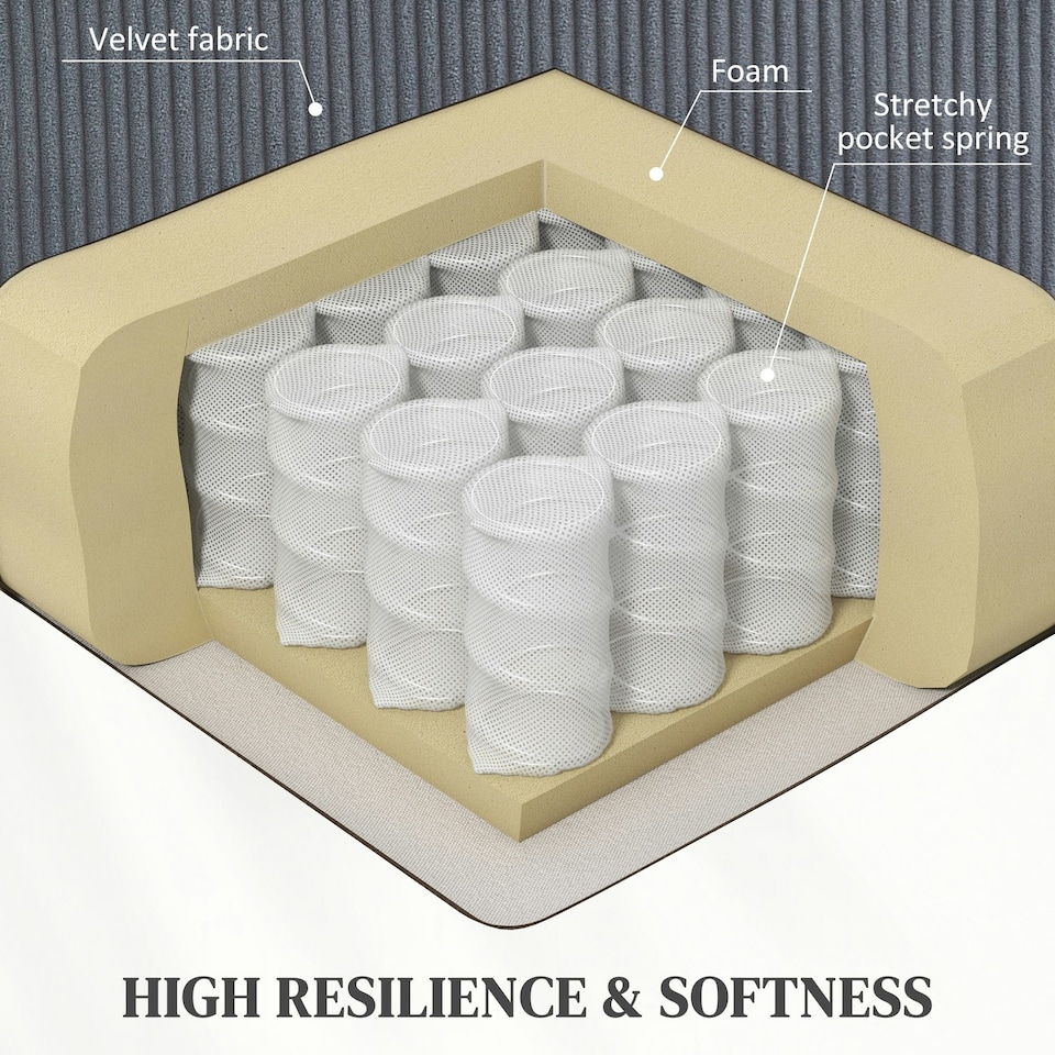 image 1 of HOMCOM Power Lift Riser and Recliner Chair with Remote Control, Dark Grey | Grey | One Size