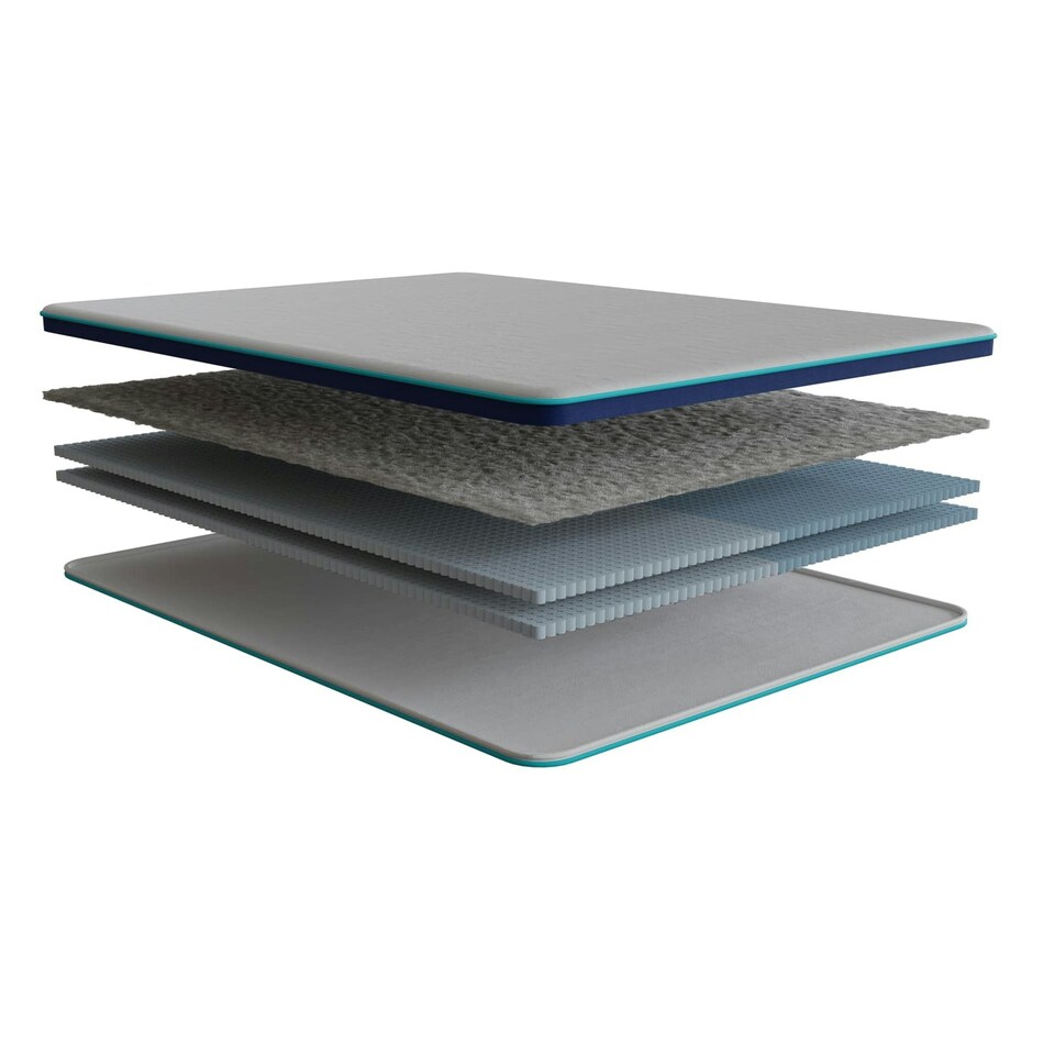 image 1 of Premium Medium and Firm Mattress Topper, Size Double