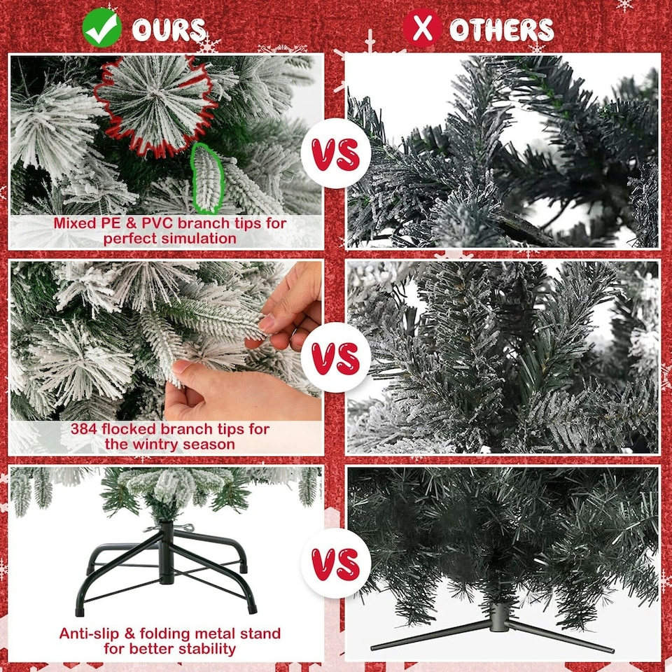 image 1 of COSTWAY 4.5FT Artificial Christmas Tree Flocked Xmas Tree Green | One Size