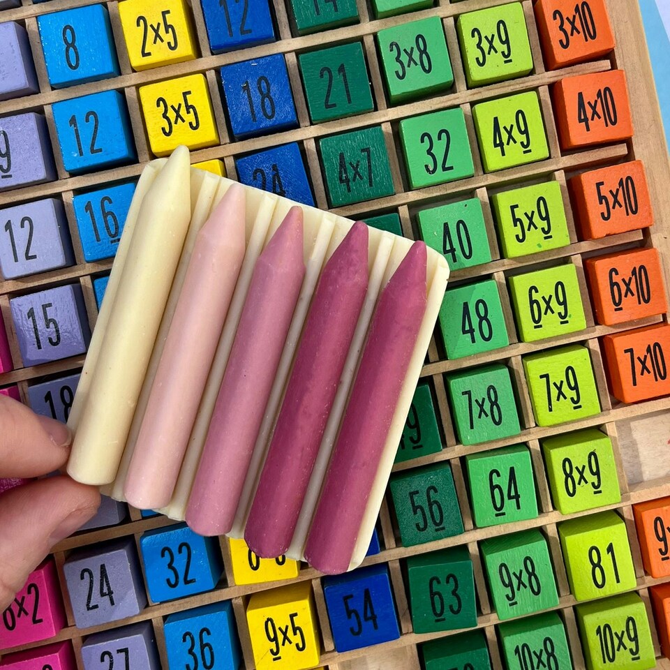 image 1 of Mini Chocolate Pencils