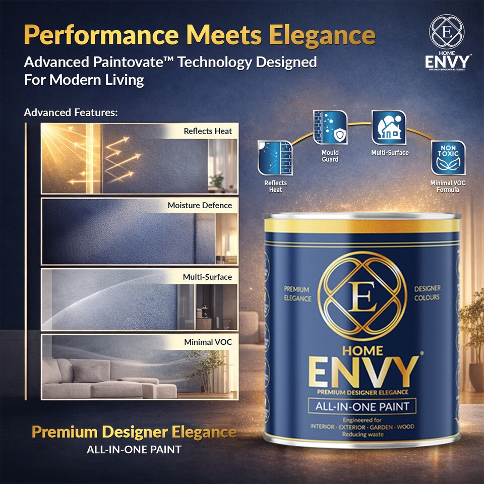 image 1 of ENVY All-in-One Paint - High Coverage Multi Surface Paint for Walls, Wood & Furniture  - All White - 1L - Matt