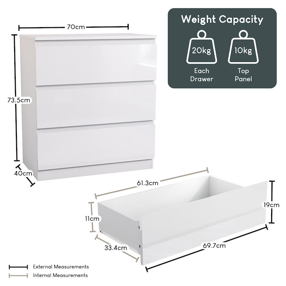 image 1 of Vida Designs Glinton 3 Piece FSC Certified Bedroom Set (2 Drawer Bedside Chest, 3 Drawer Chest, 2 Door 2 Drawer Wardrobe), White White | White