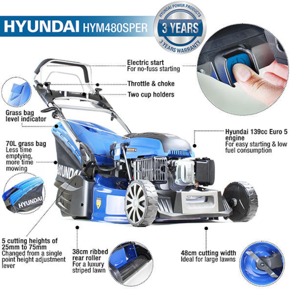 image 1 of Hyundai Self Propelled Electric Start 139cc Petrol Roller Lawnmower 19" 48cm / 480mm Foldable Lawn Mower HYM480SPER