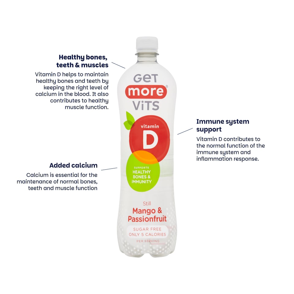 image 1 of Get More Vitamin D Still Mango & Passionfruit 12x1L