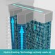 image 10 of Midea SmartAir Fast Chill Tower XL