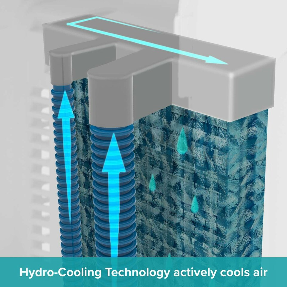 image 1 of Midea SmartAir Fast Chill Tower XL