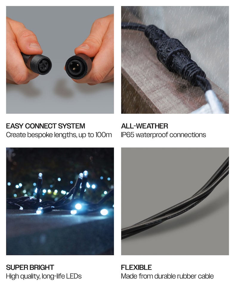image 1 of Cluster Lights Black Rubber IP65 Cool White 45M