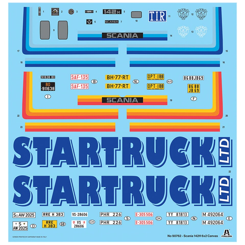 image 1 of Italeri Scania 142H 6x2 Canvas Truck Model Kit Scale 1-24