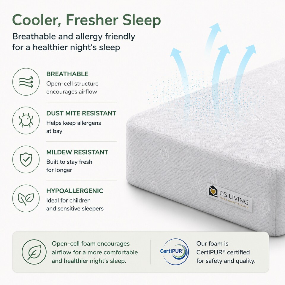 image 1 of Pureflex Memory Foam Mattress - 4 inch - King - Orthopedic