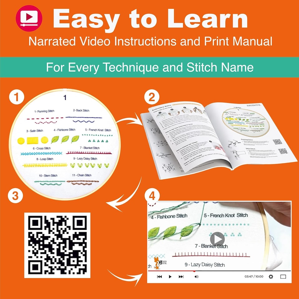 image 1 of Beginner Embroidery Kit (4 Pack) Learn 33 Stitches with Easy DIY Video Tutorials, Coloured Design Patterns, Thread Floss, Cross Stitch Hoop, Gift (AZD200)