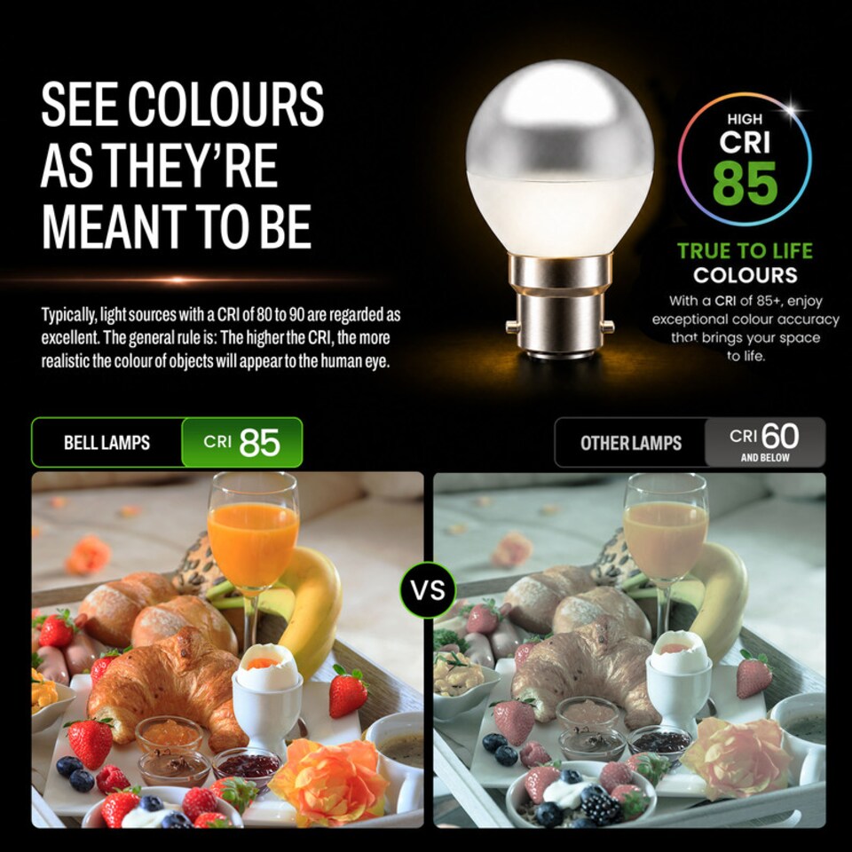 image 1 of BELL Lighting B22 Dimmable SMD Golf Ball Natural White 4000K 4.7W Light Bulb