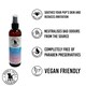 image 3 of HugglePets Bubbly Tails Dog Cologne - Bubblegum