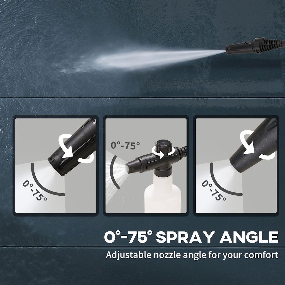 image 1 of DURHAND 1800W High Pressure Washer 150 Bar Pressure 510 Lh Flow HighPerformance Portable Power Washer Jet Wash Cleaner with 6M Hose and Hose Reel for Garden Car Furniture Green