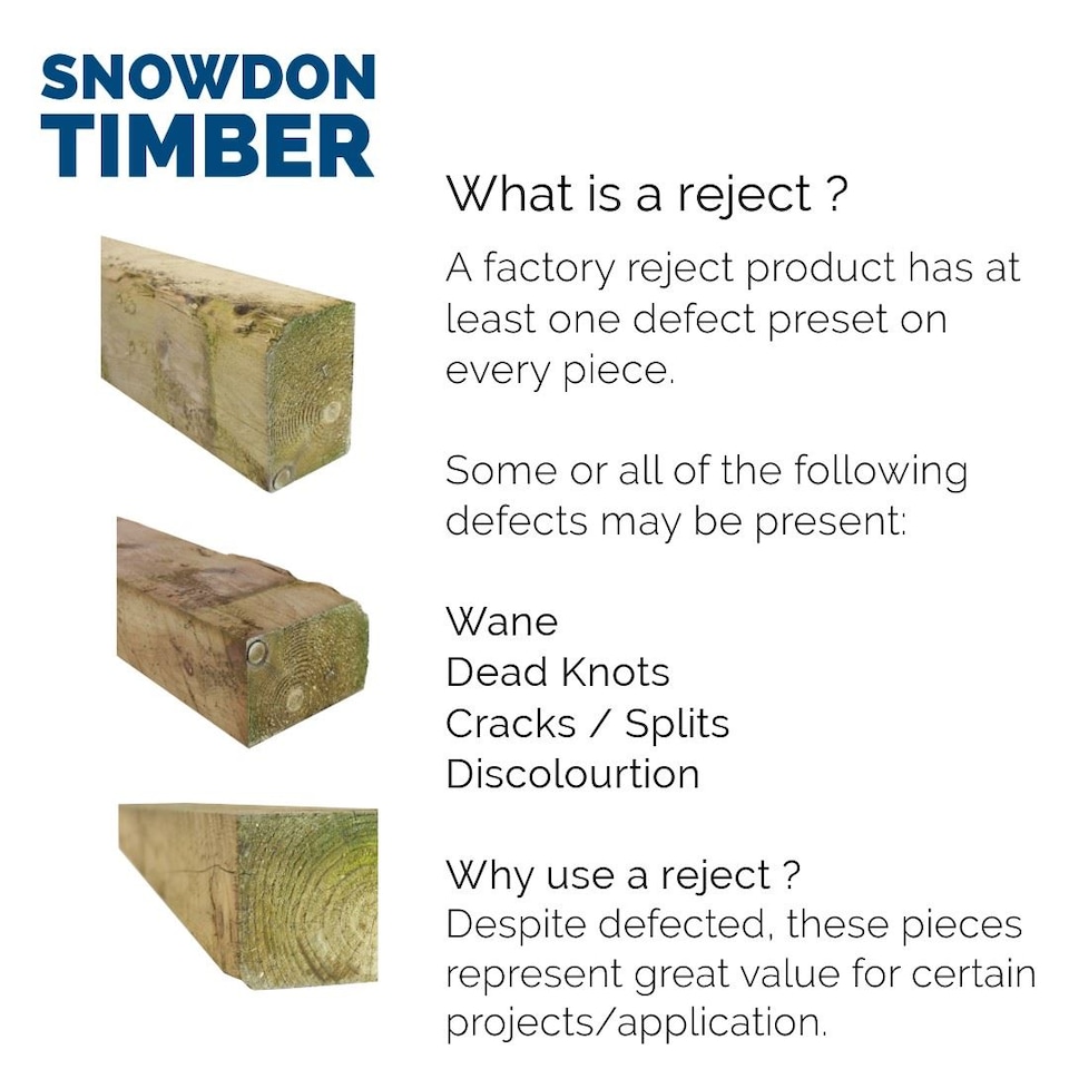 image 1 of Snowdon Timber Reject Treated Sleeper 10 Pack (L) 1.2m (W) 150mm (H) 100mm