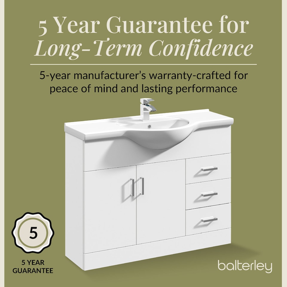 image 1 of Balterley 2 Door 3 Drawer Vanity Basin Unit with Round Basin | White | Gloss White