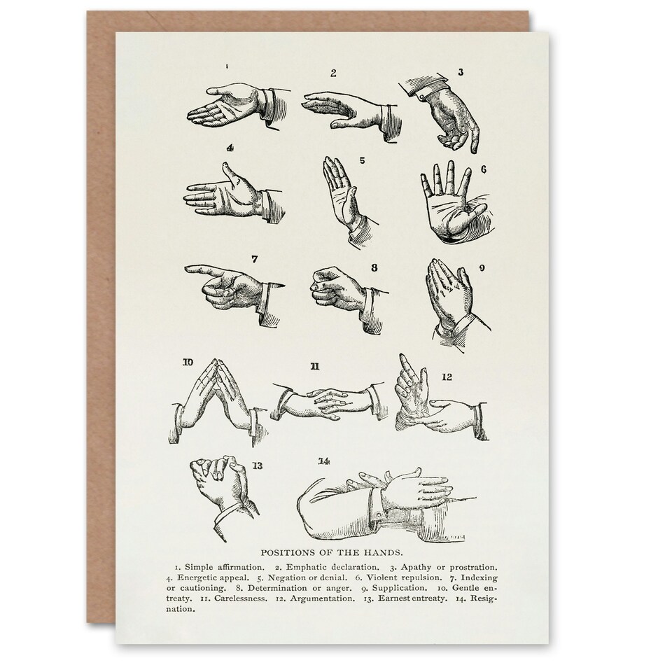 image 1 of Joseph Gibbons Richardson Art Card Positions of Hand Gestures