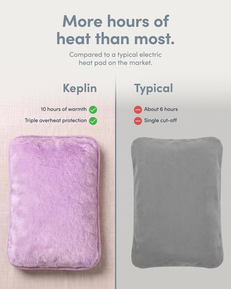 image 1 of Keplin Rechargeable Electric Hot Water Bottle Flannel Cover Auto Shut Off