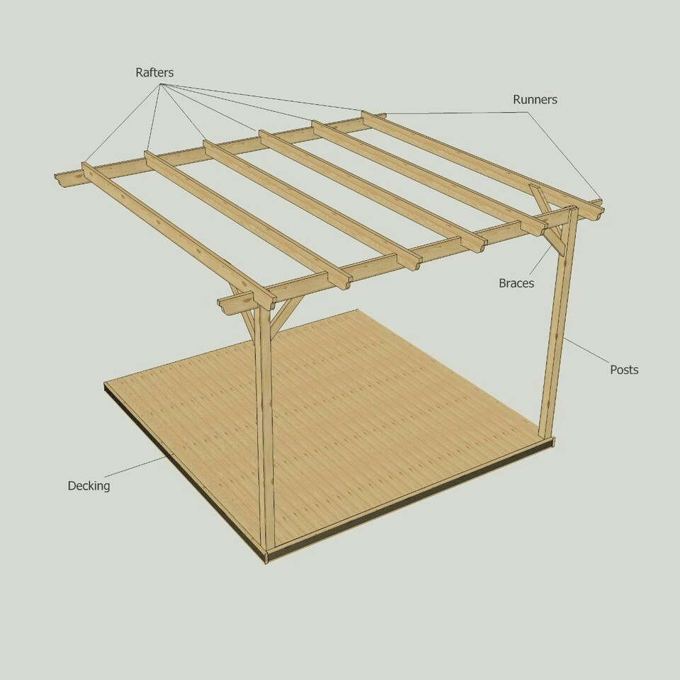 image 1 of Wall Mounted Pergola and Decking Kit - L360 x W360 x H270 cm - Light Green
