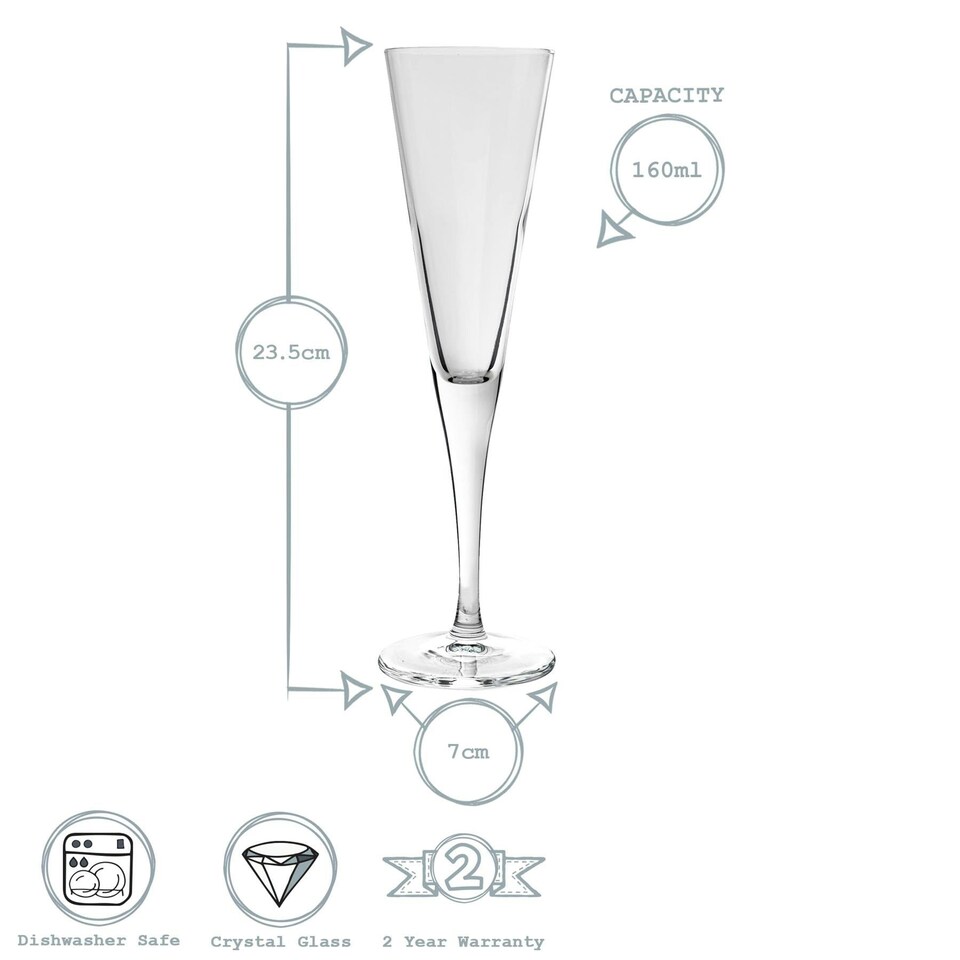 image 1 of Bormioli Rocco Ypsilon Champagne Flutes - 160ml - Pack of 6