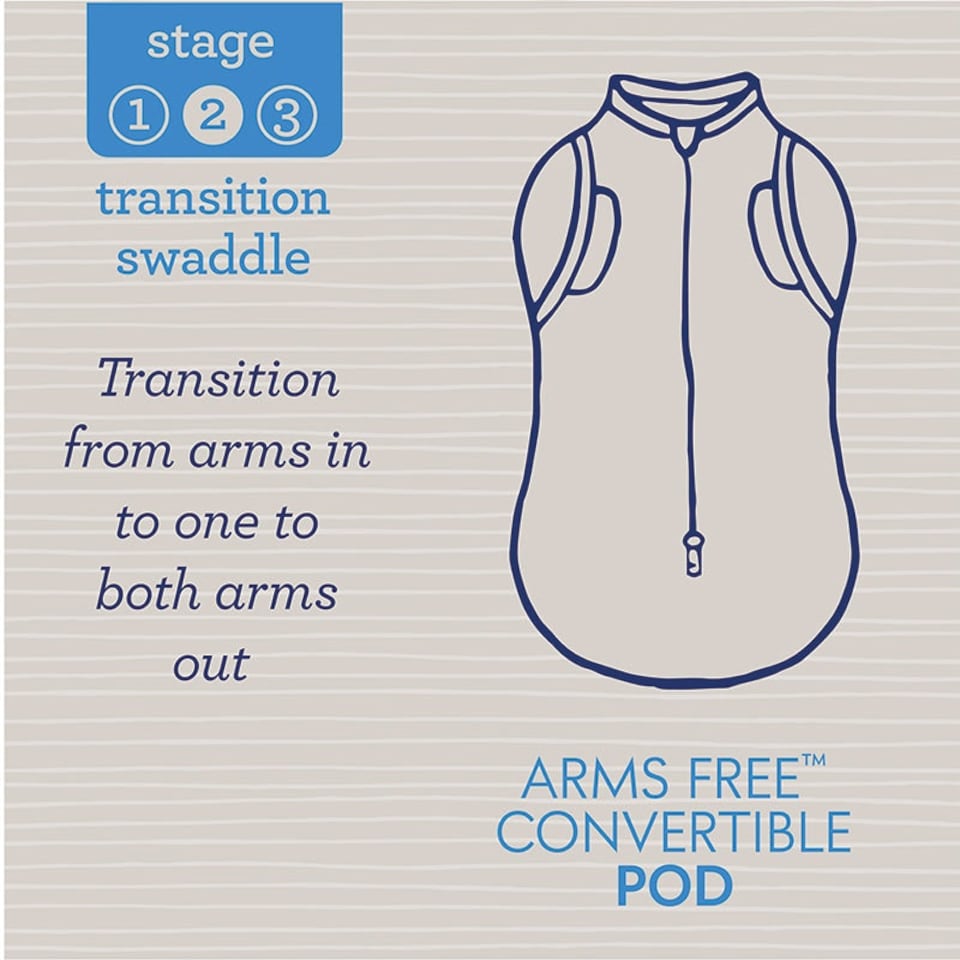 image 1 of SwaddleMe Pod 2 in 1 Tumbling Tulips