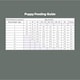 image 9 of Truline by Pero Premium Dog Food - Meat and Fish Variety 12kg | Brown | Chicken | 1