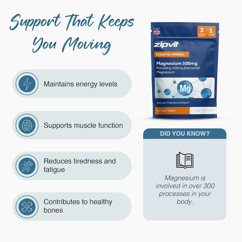 image 1 of Zipvit Magnesium 500mg – Energy, Muscle & Bone Support, 90 Vegan Tablets, 3-Month Supply