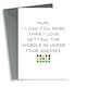 image 1 of Funny  Wordle Mother's Day Card For Mum