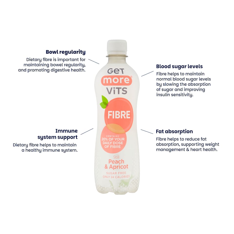 image 1 of Get More Vits Starter Pack Bundle 12x500ml