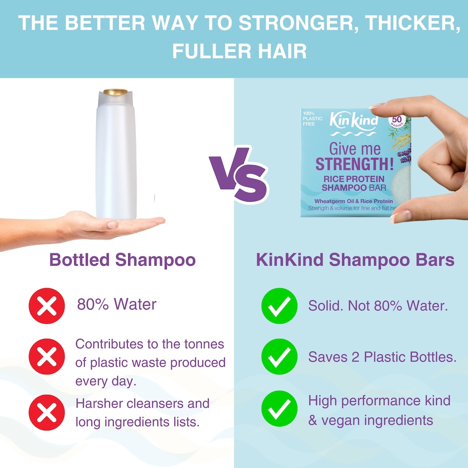 image 1 of Give me STRENGTH! Shampoo bar duo set. Volume & Strength for fine, flat and thin hair.