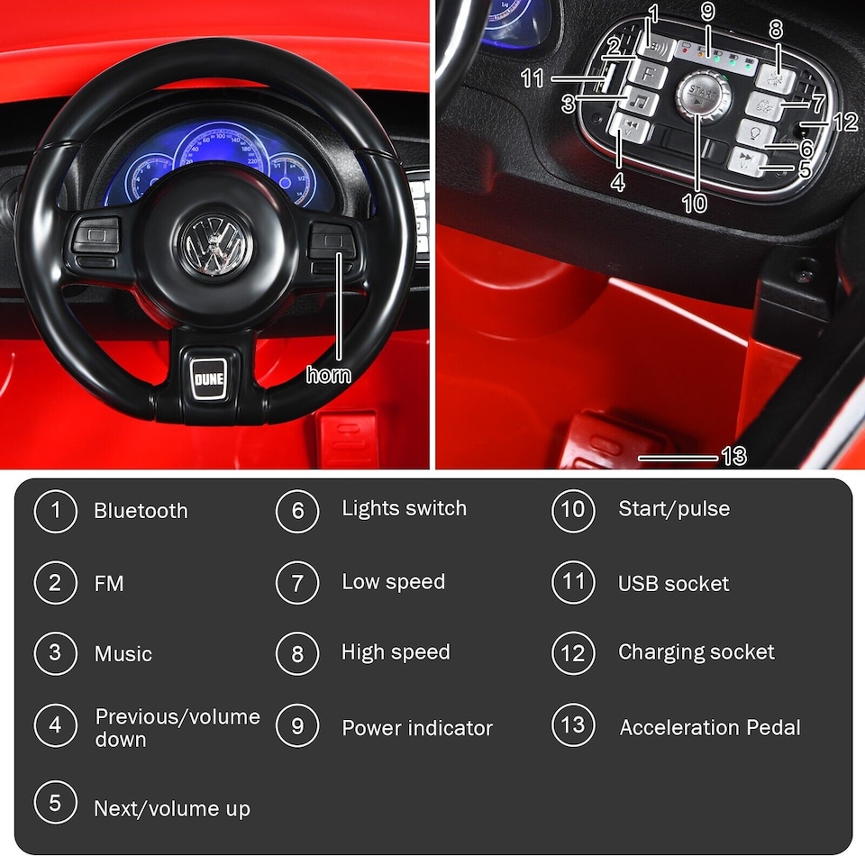 image 1 of COSTWAY Beetle Kids Electric Car Toddler 12V Red