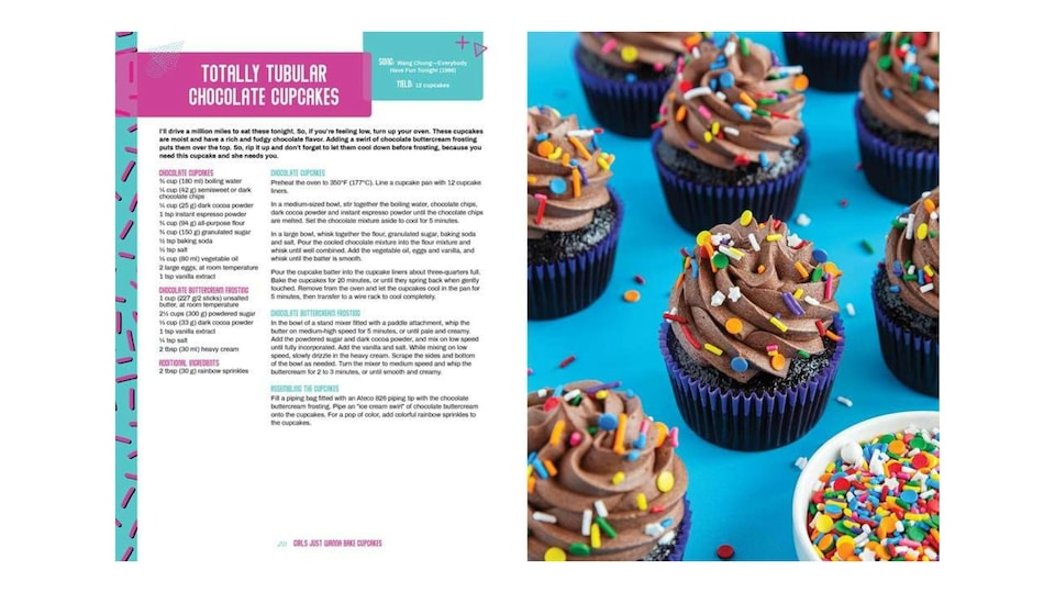 image 1 of Girls Just Wanna Bake Cupcakes