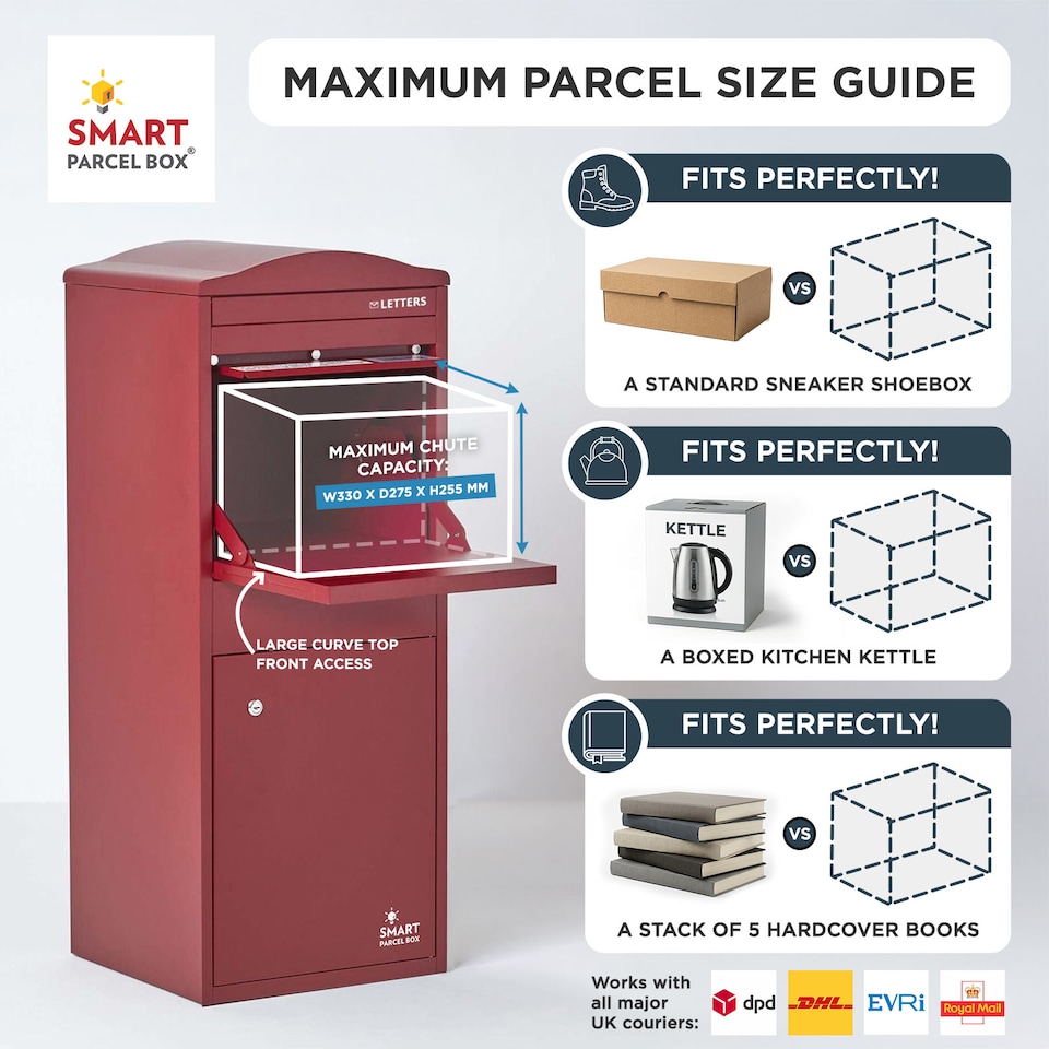 image 1 of SMART PARCEL BOX® Large Curved Top Front Access Dark | Red | 1
