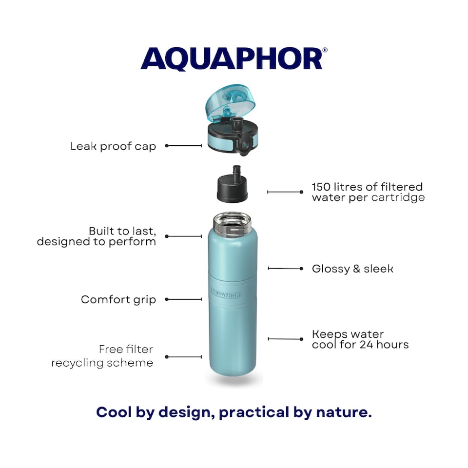 image 1 of AQUAPHOR Double Wall Insulated Stainless Steel City Cool Bottle with City Filter in Fresh Teal